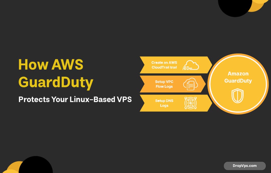 How AWS GuardDuty Protects Your Linux-Based VPS