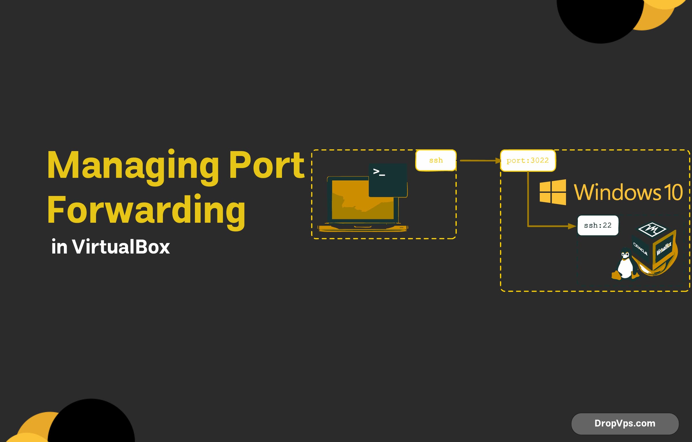 Managing Port Forwarding in VirtualBox