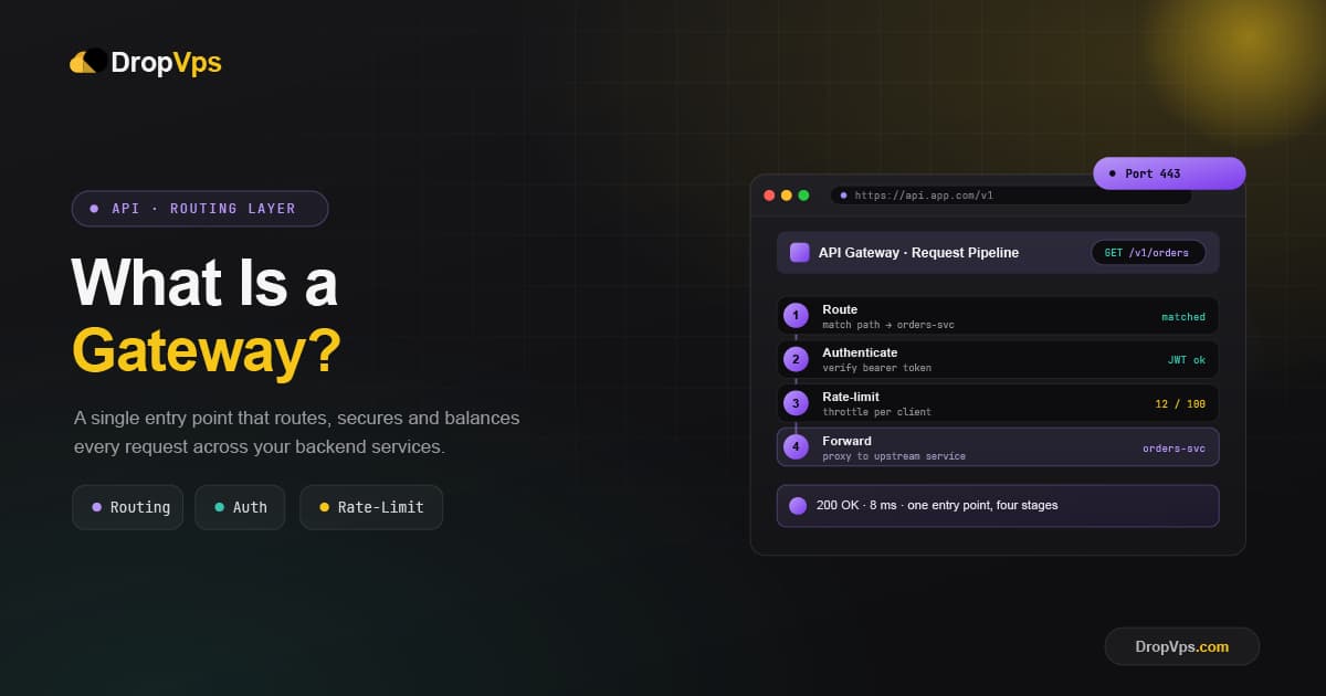 What is Gateway