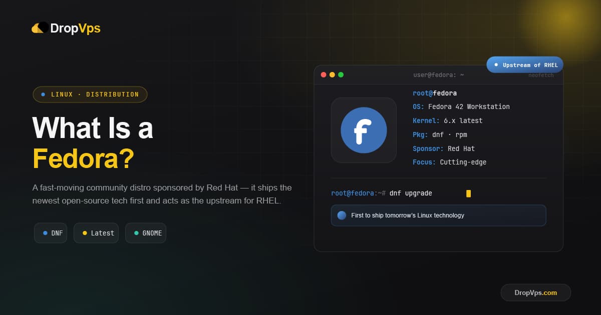 What is Fedora