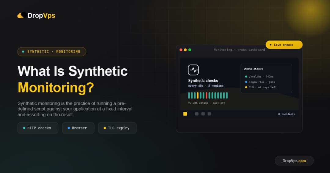 What is synthetic monitoring for vps apps