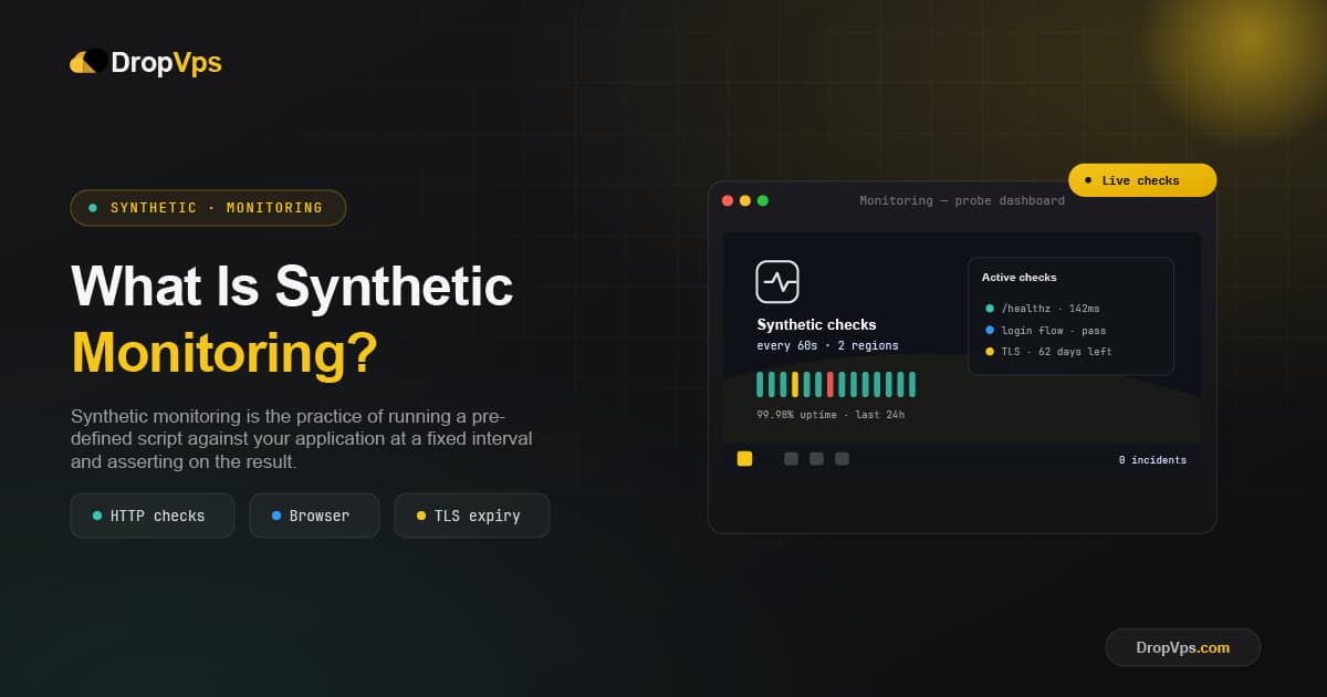 What is synthetic monitoring for vps apps